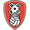 Rotherham United